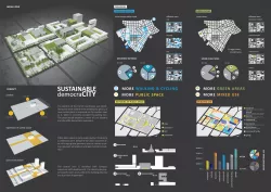 Matic Bizjak, Anže Grubelnik, Matic Kocjan, Eva Košan, Matek Košmerl, Maja Smonkar - Natečaj – Imagine Downtown Lafayette Open Ideas Competition